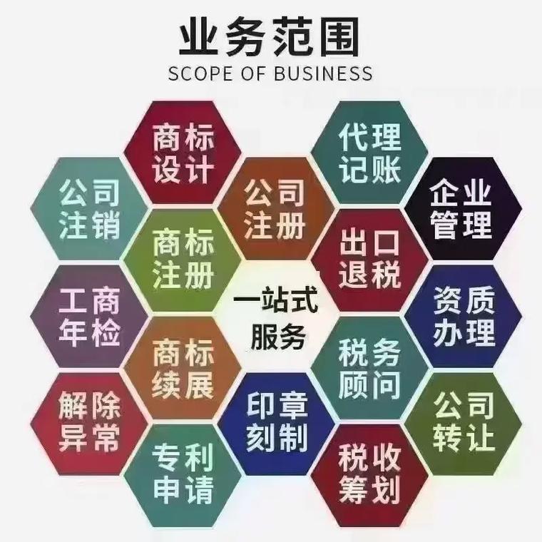 通州区代理记账